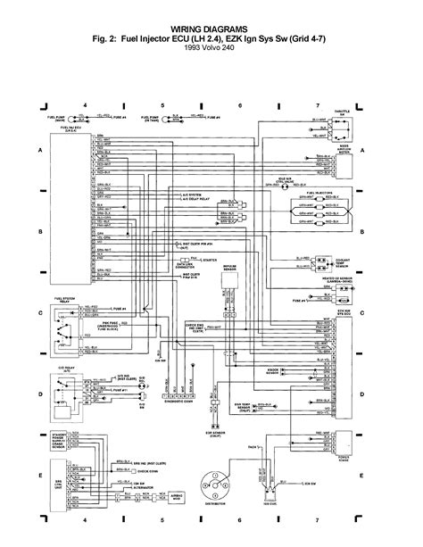 1993 volvo 240 junction box wiring diagram|Volvo 240 1993 PDF .